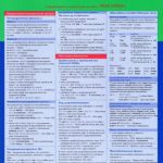 خرید و دانلود نسخه کامل کتاب PONS. Английский язык. Компактный справочник грамматики