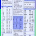 خرید و دانلود نسخه کامل کتاب PONS Verben auf einen Blick Deutsch: kompakte Übersicht, Verbformen und Konjugationen nachschlagen