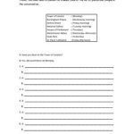 خرید و دانلود نسخه کامل کتاب Present Perfect versus Past Simple (Worksheet)