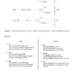 خرید و دانلود نسخه کامل کتاب Present Perfect (Worksheet)