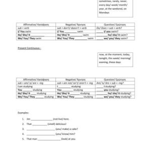 خرید و دانلود نسخه کامل کتاب Present Simple to Future Simple Table / Examples (Worksheet)