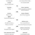 خرید و دانلود نسخه کامل کتاب Present Simple vs Present Continuous