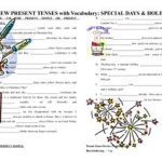 خرید و دانلود نسخه کامل کتاب Present Tenses Review (Worksheet)