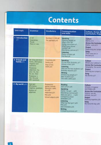خرید و دانلود نسخه کامل کتاب Project 1 4th edition Students book_68c22ab538cec.jpeg خرید و دانلود نسخه کامل کتاب Project 1 4th edition Students book