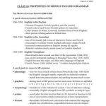 خرید و دانلود نسخه کامل کتاب Properties of Middle English Grammar