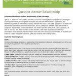 خرید و دانلود نسخه کامل کتاب QAR Reading and Learning Strategy. After Reading