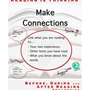 خرید و دانلود نسخه کامل کتاب Reading is Thinking. Posters