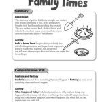 خرید و دانلود نسخه کامل کتاب Reading Street. Practice Book. Grade 3