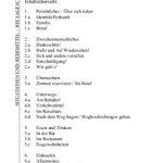 خرید و دانلود نسخه کامل کتاب Redemittel – Sammlung