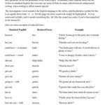 خرید و دانلود نسخه کامل کتاب Reduced forms