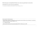 خرید و دانلود نسخه کامل کتاب Remarques complémentaires sur les six premiers noms de nombres du turc et du quechua
