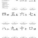 خرید و دانلود نسخه کامل کتاب Remembering The Kanji 1 Flash Cards