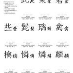 خرید و دانلود نسخه کامل کتاب Remembering The Kanji 3 Flash Card