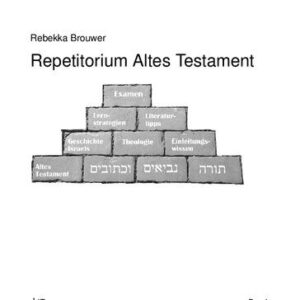 خرید و دانلود نسخه کامل کتاب Repetitorium Altes Testament
