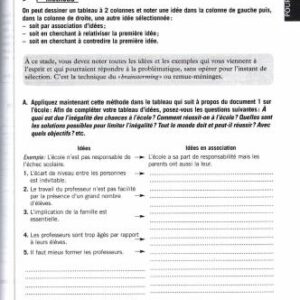 خرید و دانلود نسخه کامل کتاب Réussir le DELF B2 (Книга/Часть 2)
