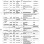 خرید و دانلود نسخه کامل کتاب Reward Upper-Intermediate Resource Pack