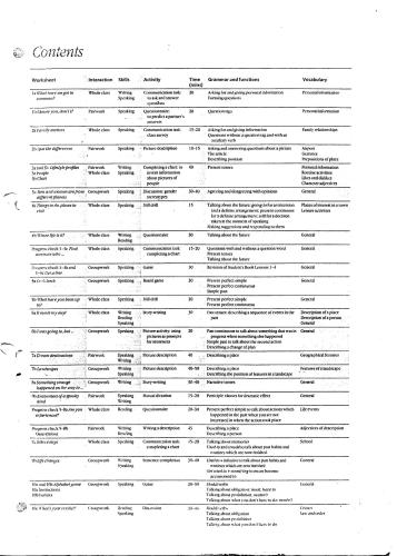 خرید و دانلود نسخه کامل کتاب Reward Upper-Intermediate Resource Pack_68c1c91a17fc1.jpeg خرید و دانلود نسخه کامل کتاب Reward Upper-Intermediate Resource Pack
