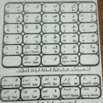 خرید و دانلود نسخه کامل کتاب Rohingya alphabets