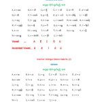 خرید و دانلود نسخه کامل کتاب Rohingya Zobanor Kaida