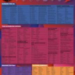 خرید و دانلود نسخه کامل کتاب Russian Vocabulary: A Quickstudy Laminated Reference Guide