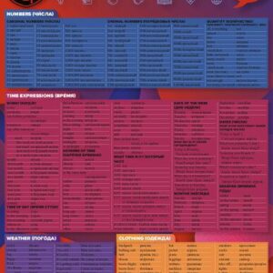 خرید و دانلود نسخه کامل کتاب Russian Vocabulary: A Quickstudy Laminated Reference Guide