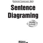 خرید و دانلود نسخه کامل کتاب Sentence Diagramming : Middle School