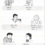 خرید و دانلود نسخه کامل کتاب Shin Bunka Shoukyuu Nihongo I