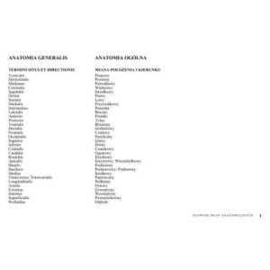 خرید و دانلود نسخه کامل کتاب Słownik mian anatomicznych