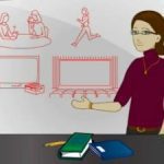 خرید و دانلود نسخه کامل کتاب Sol y viento. Beginning Spanish. Gramática en acción (Video) 1/2