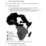 خرید و دانلود نسخه کامل کتاب Some Basic Facts about the Kikuyu Language