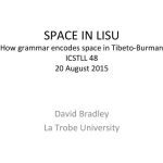 خرید و دانلود نسخه کامل کتاب Space (spatial deixis) in Lisu