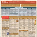 خرید و دانلود نسخه کامل کتاب Spanish Fundamentals 2