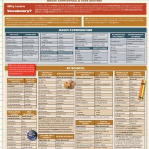 خرید و دانلود نسخه کامل کتاب Spanish Fundamentals 2