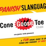 خرید و دانلود نسخه کامل کتاب Spanish Slanguage: A Fun Visual Guide to Spanish Terms and Phrases