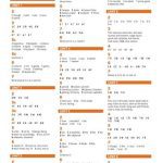 خرید و دانلود نسخه کامل کتاب Speakout Advanced. BBC Interviews Extra. Video and Worksheets. Units 1-3