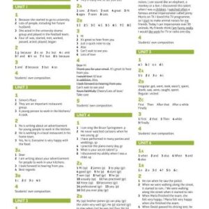 خرید و دانلود نسخه کامل کتاب Speakout Pre-Intermediate. Writing Extra with Answer Key
