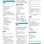 خرید و دانلود نسخه کامل کتاب SpeakOut Starter Grammar practice Extra