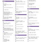 خرید و دانلود نسخه کامل کتاب Speakout Upper Intermediate. BBC Interviews Extra. Video and Worksheets. Units 1-3