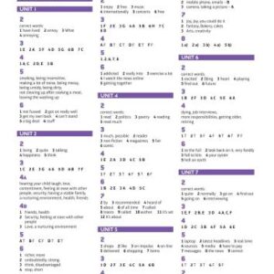 خرید و دانلود نسخه کامل کتاب Speakout Upper Intermediate. BBC Interviews Extra. Video and Worksheets. Units 1-3