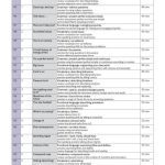 خرید و دانلود نسخه کامل کتاب Speakout Upper-Intermediate: Worksheets, Teacher’s Resources