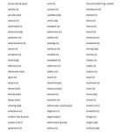 خرید و دانلود نسخه کامل کتاب Spelling bee A2