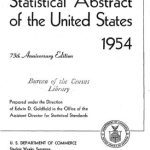 خرید و دانلود نسخه کامل کتاب Statistical Abstracts of the United States 1954