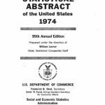 خرید و دانلود نسخه کامل کتاب Statistical Abstracts of the United States 1974