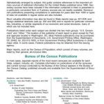 خرید و دانلود نسخه کامل کتاب Statistical Abstracts of the United States 1996