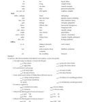 خرید و دانلود نسخه کامل کتاب Stems and Affixes (Word Formation Rules)