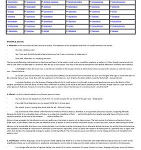 خرید و دانلود نسخه کامل کتاب Stylistic / rhetorical devices from A to Z