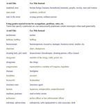 خرید و دانلود نسخه کامل کتاب Suggestions for avoiding certain language at IELTS exam