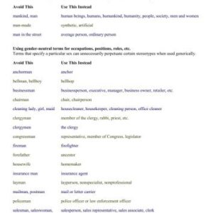 خرید و دانلود نسخه کامل کتاب Suggestions for avoiding certain language at IELTS exam