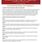 خرید و دانلود نسخه کامل کتاب Summarising Maps & Organisers. Reading and Learning Strategy. After Reading