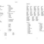 خرید و دانلود نسخه کامل کتاب Suomi Sujuvaksi 1. Vastaukset 2